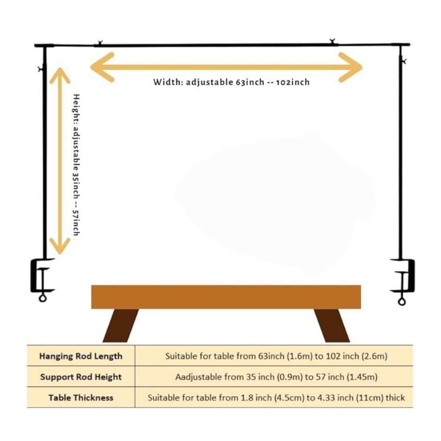 Over Head Table Rod Measurements for event rentals in Wichita, KS - Picture Perfect Rentals